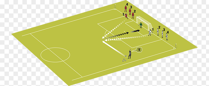 Shooting Training Offside Coach Back-pass Rule Football Formation PNG