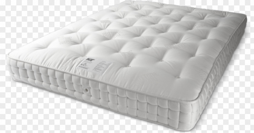 Mattress Pads Bed Size Bedroom PNG