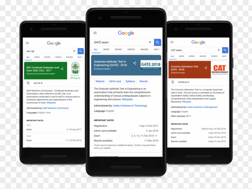 Smartphone Common Admission Test (CAT) · 2018 India JEE Main Google Search PNG