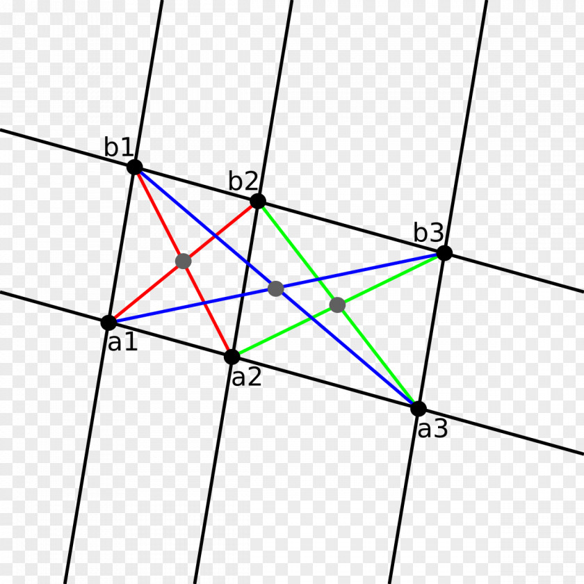 Line Collinearity Point Triangle Geometry PNG