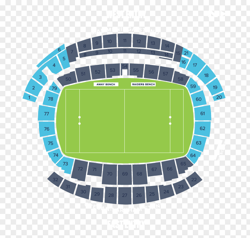Seat GIO Stadium Canberra 2018 Raiders Season National Rugby League Soccer-specific PNG
