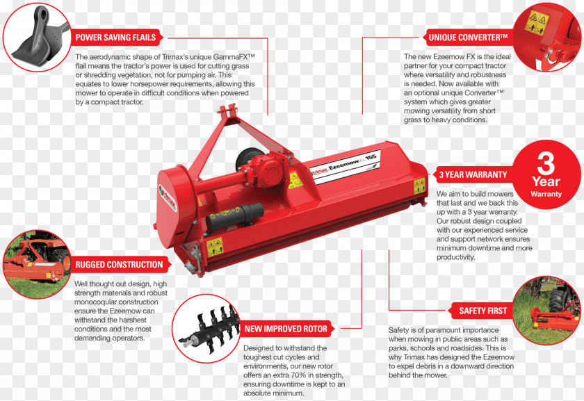 Tractor Lawn Mowers Trimax Mowing Systems Zero-turn Mower PNG