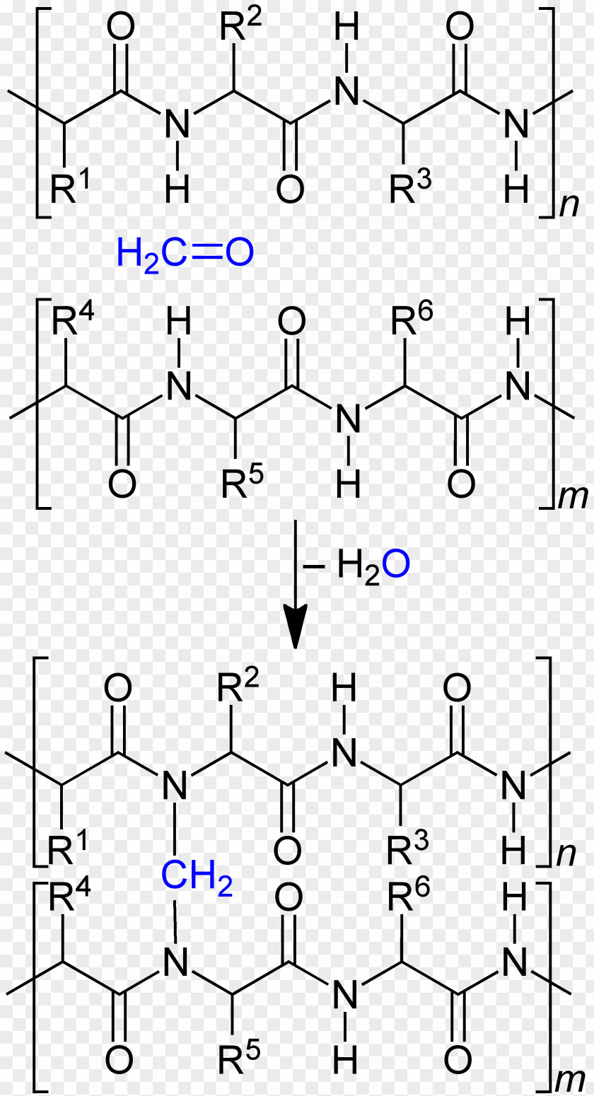 Galalith Casein Urea-formaldehyde Plastic PNG
