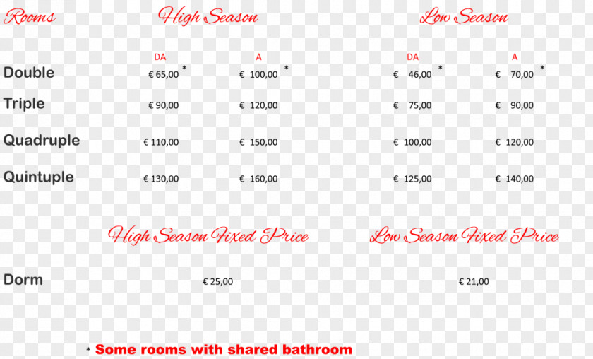Hotel San Geremia Room Fare Price PNG
