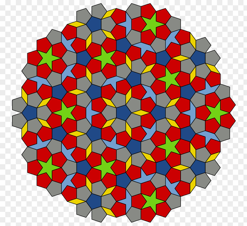 Penrose Tiling Tessellation Aperiodic Mathematics Quasicrystal PNG
