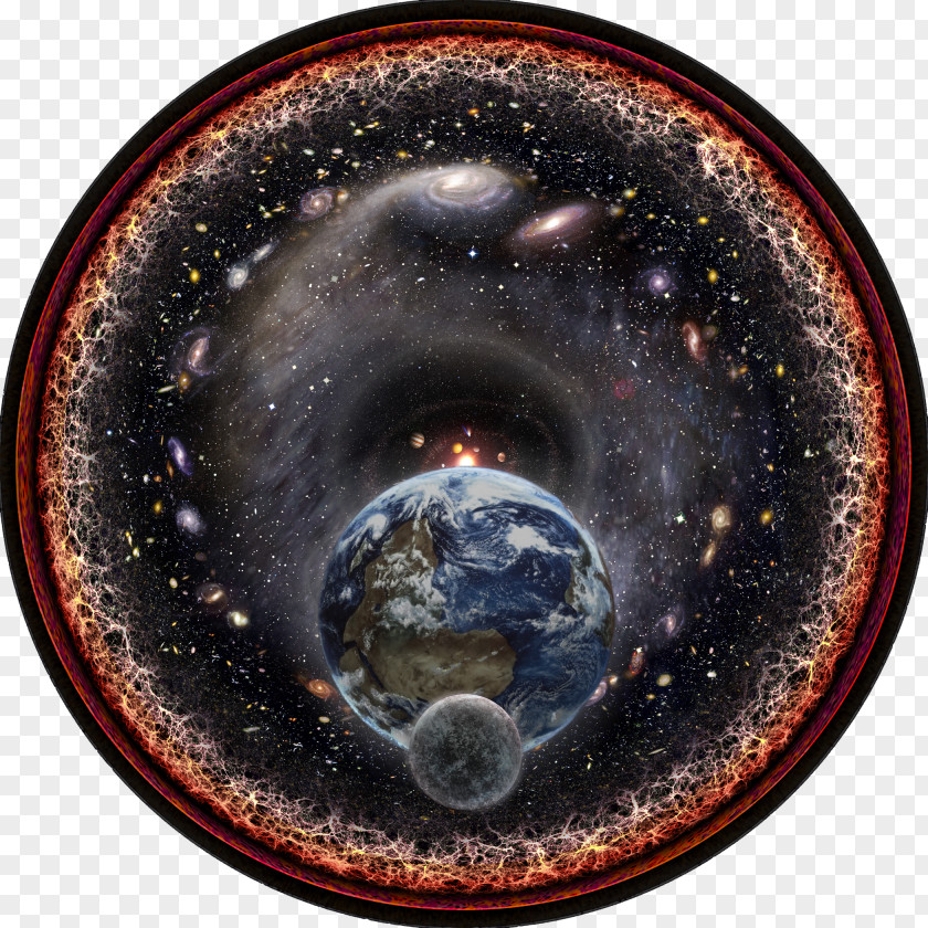 Galaxy Observable Universe Light Logarithmic Scale Outer Space PNG