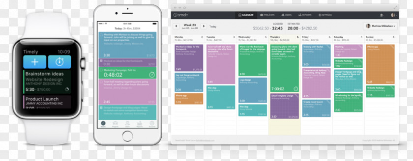 Iphone Time-tracking Software Project Management PNG