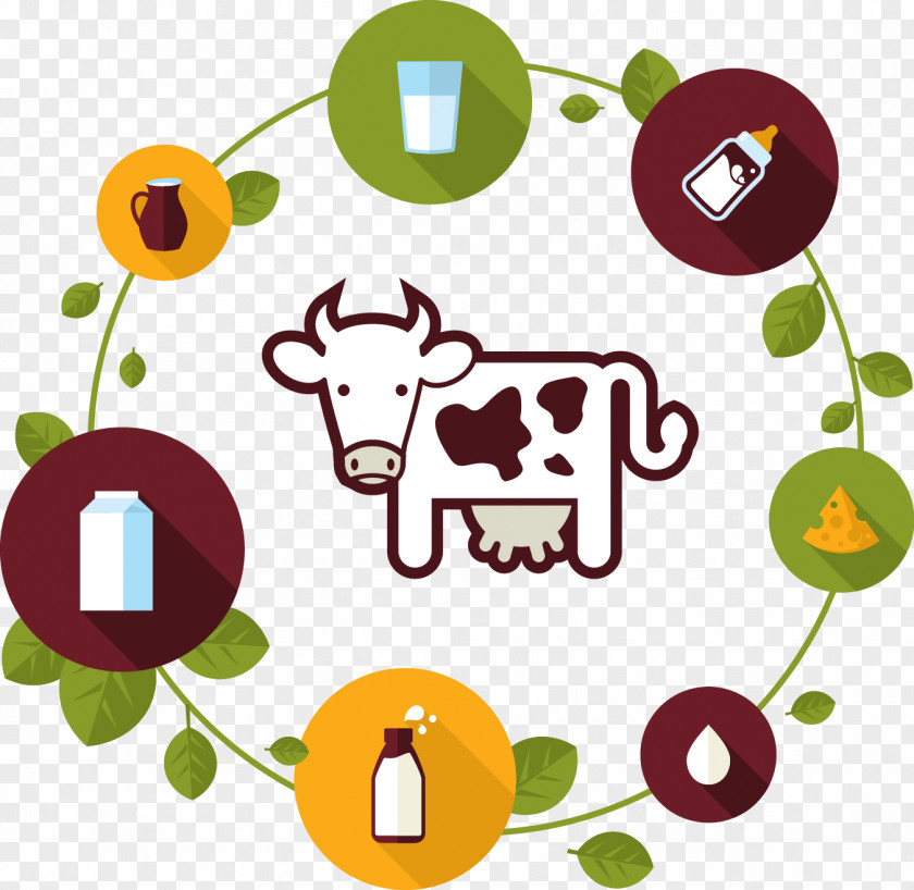 Creative Cute Cartoon Cow Organic Food Vegetarian Cuisine Flat Design PNG
