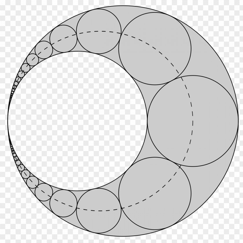 Circle Pappus Chain Tangent Line Geometry PNG