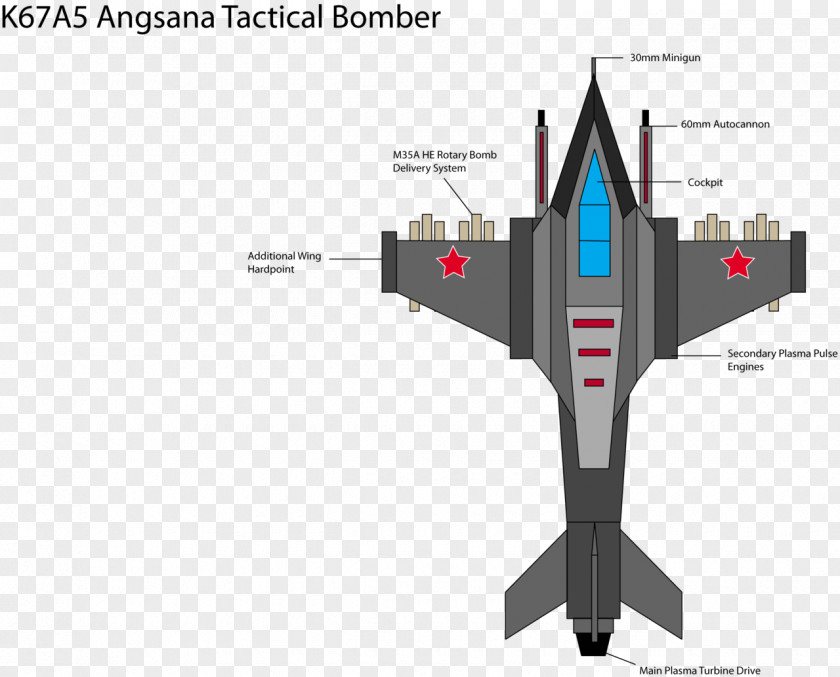 Military Power Projection Airplane Aircraft Aerospace Engineering Design PNG