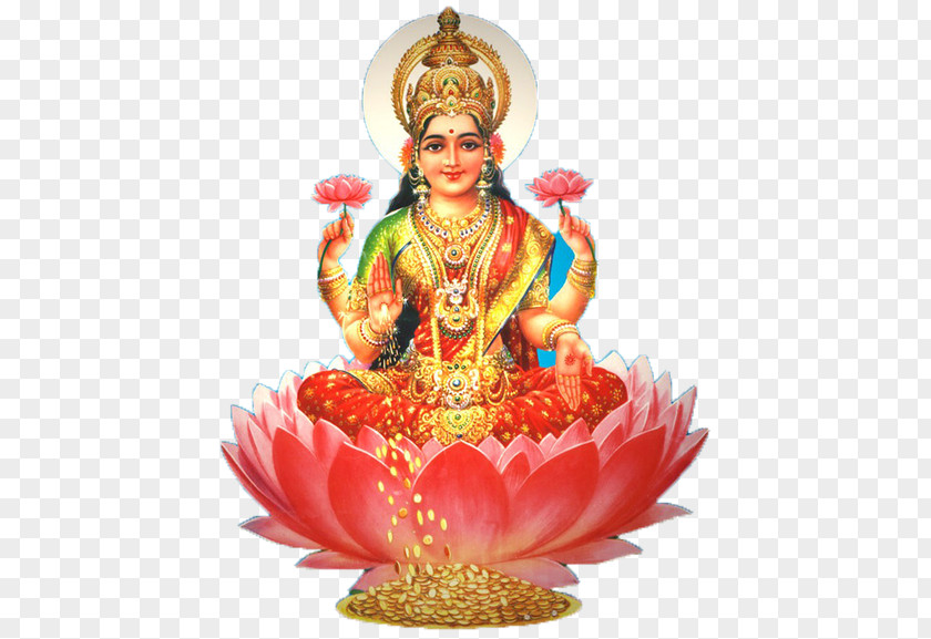 Vishnu Ganesha Lakshmi Devi Shiva PNG