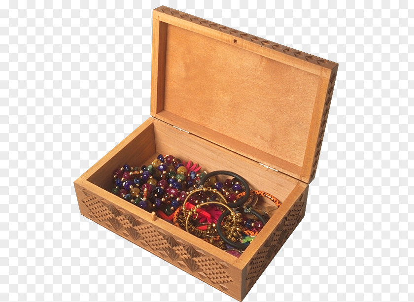 Box Casket Metal Jewellery Bijou PNG