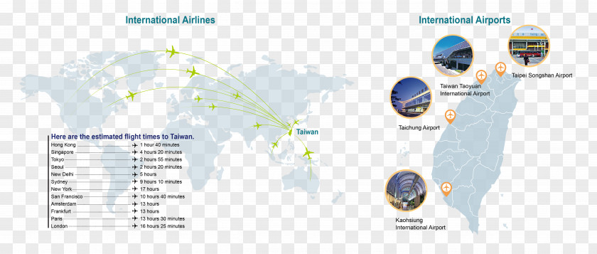 Hotels Taiwan Card Bus Streetsmart SF San Francisco Paris Airports Map PNG