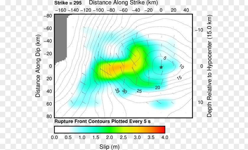 Earthquake 2007 Martinique Gorkha District Lamjung Natural Hazard PNG