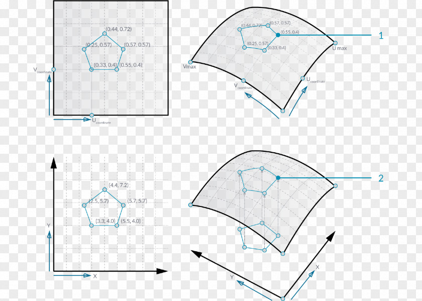 Grasshopper Angle Differential Geometry Of Surfaces Curve PNG