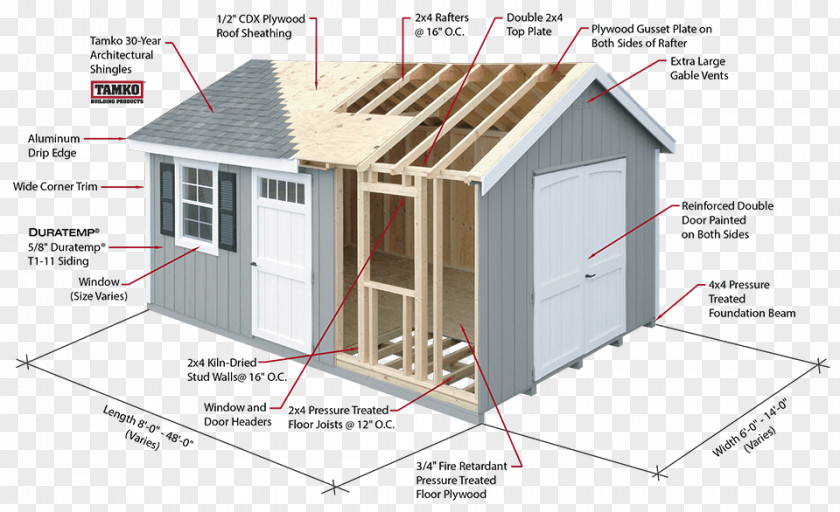 Building Sheds & Garages Roof Architectural Engineering PNG