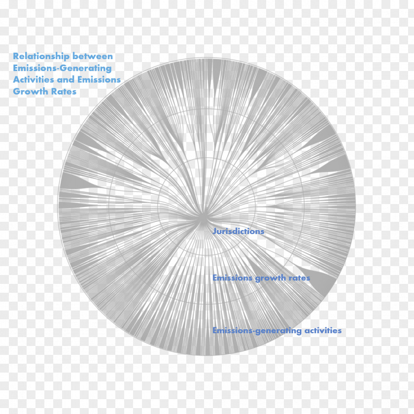 Dendrogram Product Design Microsoft Azure PNG