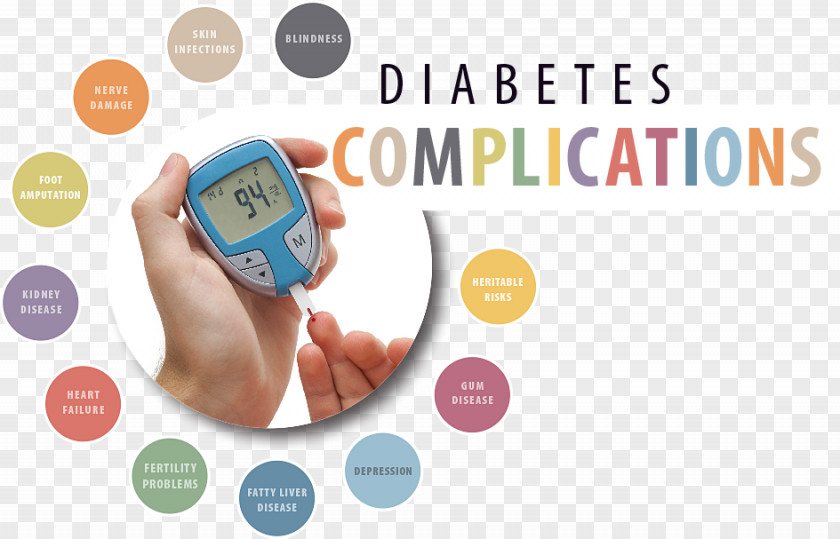 Health Complications Of Diabetes Mellitus Management Type 2 PNG