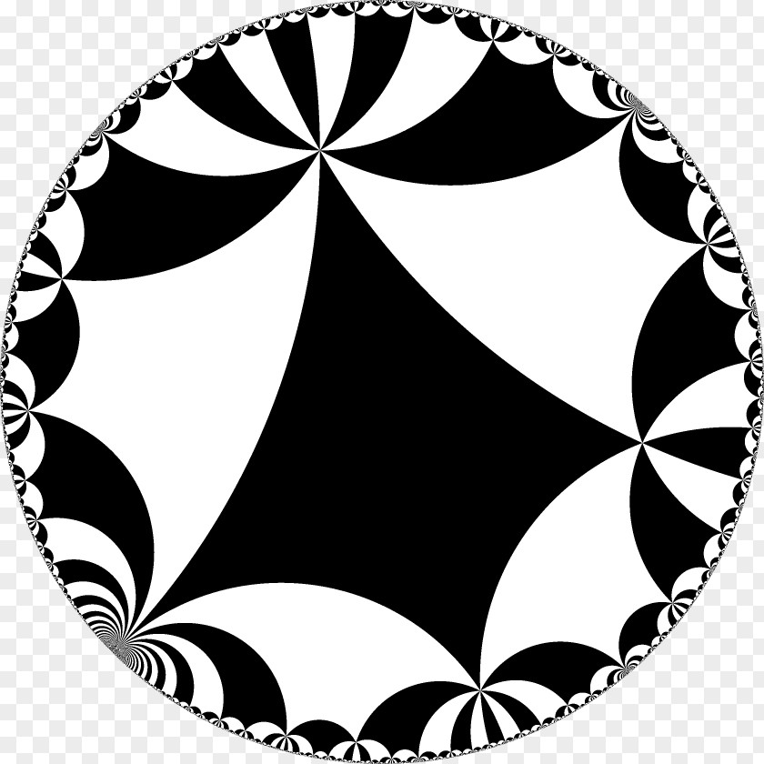 Circle Hyperbolic Geometry Symmetry Poincaré Disk Model PNG