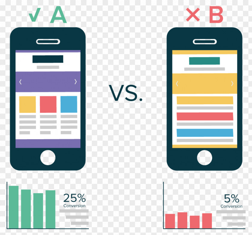 Marketing A/B Testing Conversion Rate Optimization Software PNG