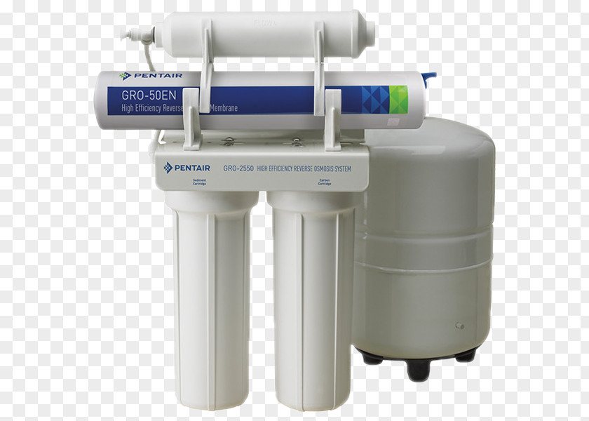 Echipament De Laborator Water Filter Reverse Osmosis Oasis H2O PNG