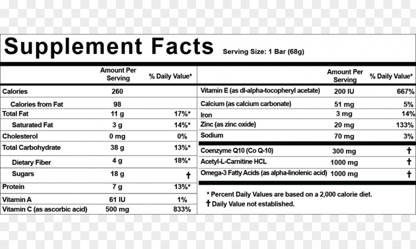 Glo Antiaging Treatment Bar Chocolate Dark Food Fertility Dietary Fiber PNG