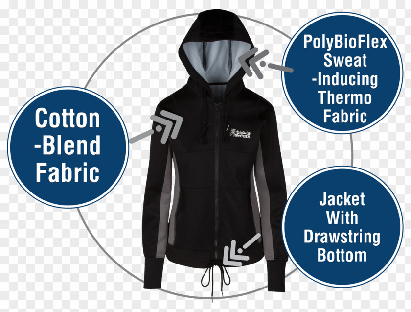 Jacket Hoodie Sauna Suit Zipper PNG