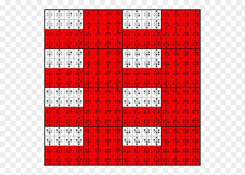 Minterm Canonical Normal Form Boolean Algebra Function PNG