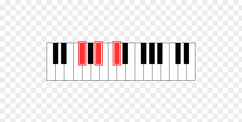 Keyboard Notes Chords Digital Piano Musical Product Design Rectangle PNG