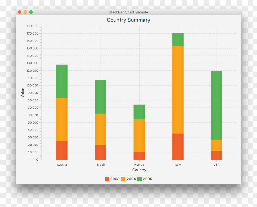 Bar Chart Graphic Design Brand Diagram PNG