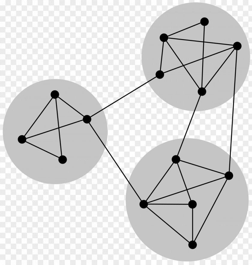 Mathematics Community Structure Social Network Graph Computer PNG