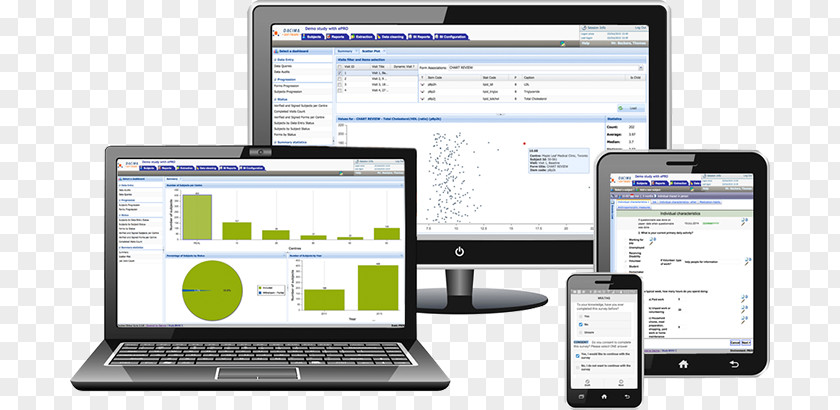 Email Electronic Data Capture Responsive Web Design Clinical Trial E-commerce Computer Software PNG
