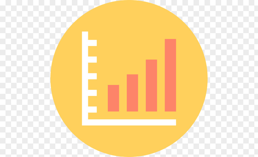 Aqa Bar Chart Report PNG