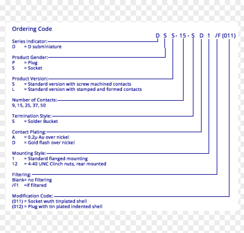 Gold Wire Edge Document Line Angle PNG