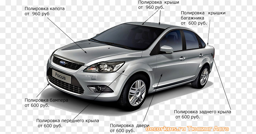 Car Ford Focus Fiesta C-Max PNG