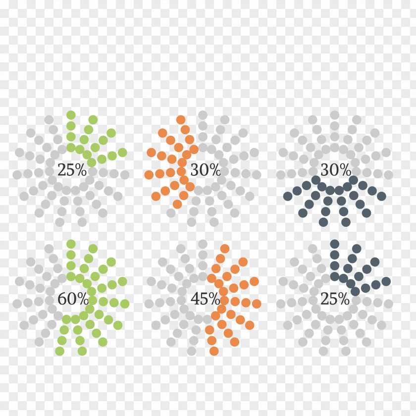 Business Chart Vector Scale Map Material Graphic Design Proportionality PNG