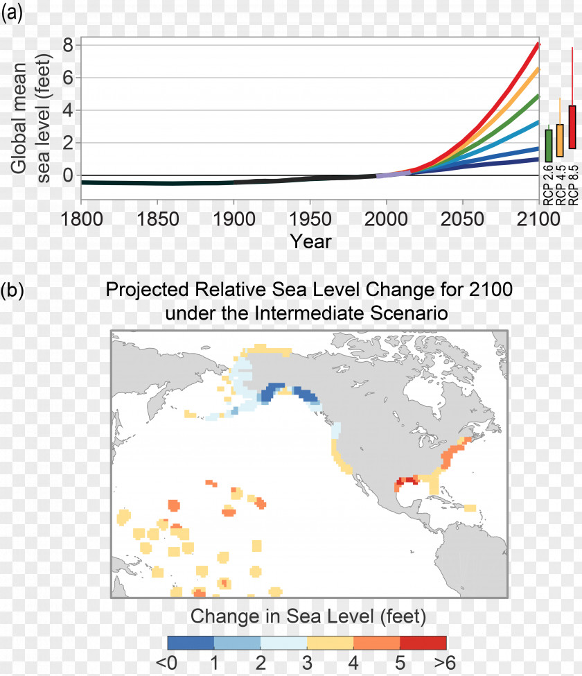 Special Report On Emissions Scenarios Global Warming Earth Science Change Map PNG