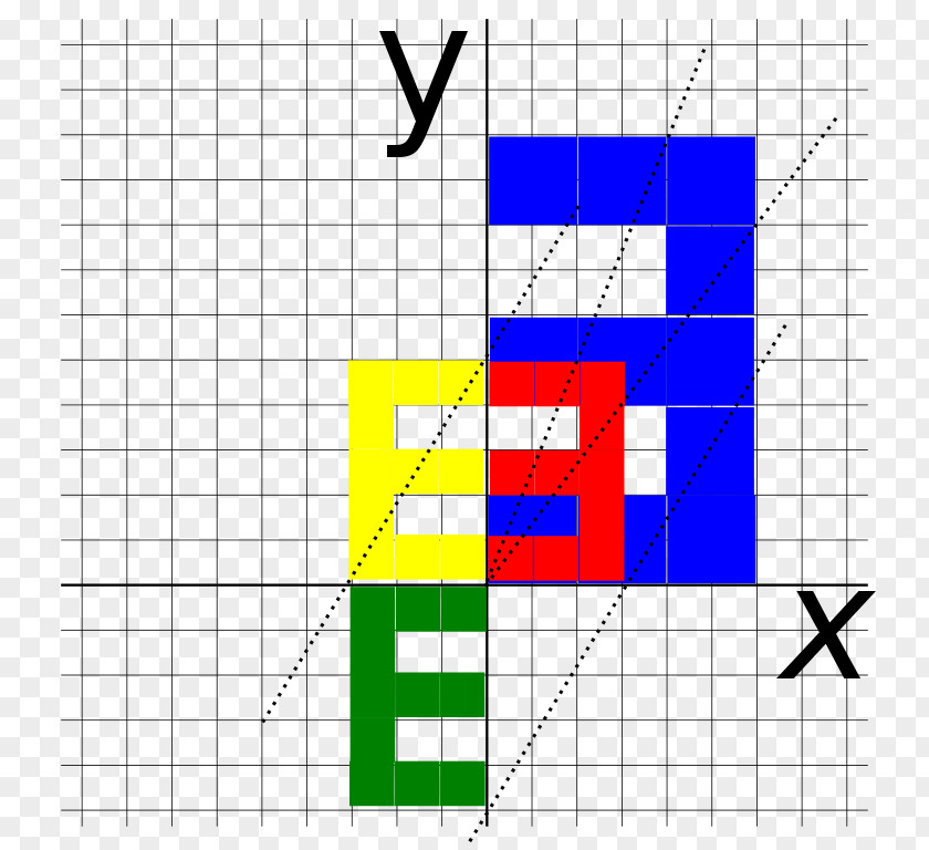 Angle Rotation Matrix Origin PNG