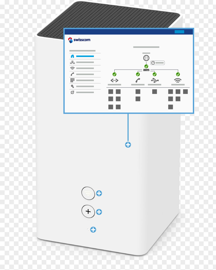 Wps Button On Router Internet Swisscom UPC Switzerland System PNG