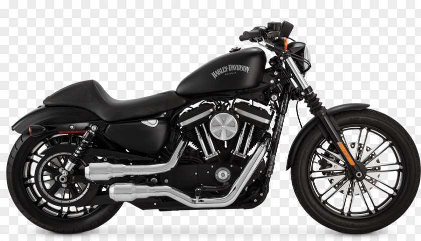 Harley-davidson Exhaust System Saddlebag Harley-Davidson Sportster Motorcycle PNG