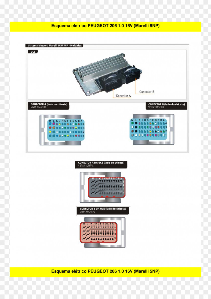 Design Electronics Electronic Component Brand PNG