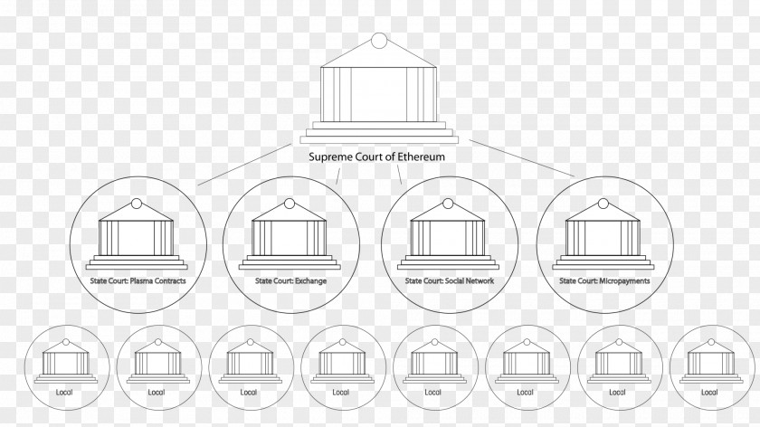 Court System Brand Product Design Pattern Line Art Font PNG