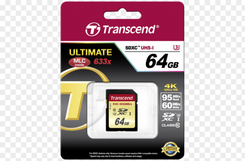 Flash Memory Secure Digital SDXC MicroSD Cards SDHC PNG