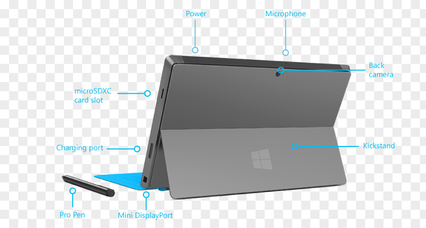 Watch Surface Pro 3 2 4 PNG