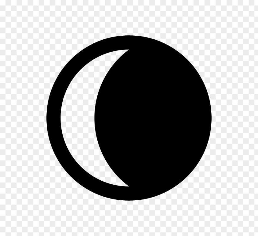 Crescent Symbol Lunar Phase Sign Clip Art PNG
