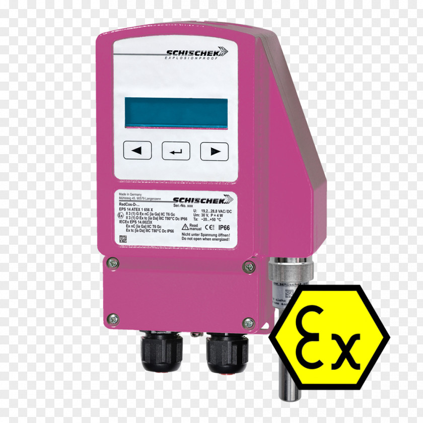 Gas Meter Reading Test ATEX Directive Sensor Moisture Temperature Electricity PNG
