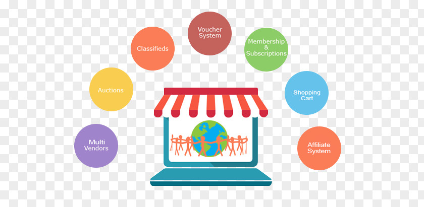 Attract Success Shopping Cart Software E-commerce Online Marketplace Vendor PNG