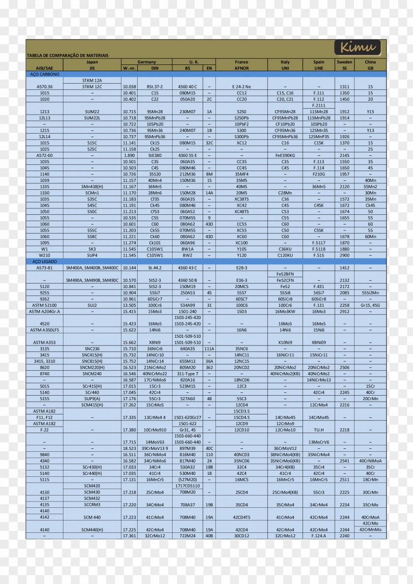 Line Angle Document PNG