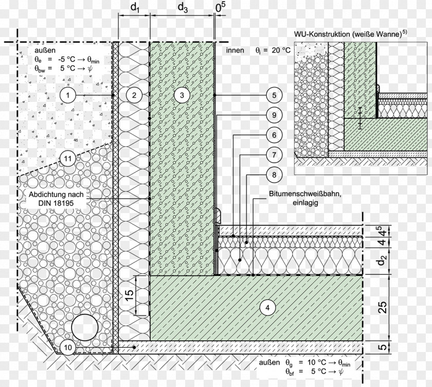 Baum Mockup Architecture Schwarze Wanne Product Furniture Design PNG