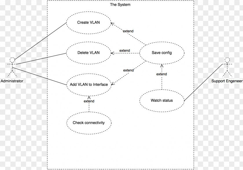 Line Drawing Diagram PNG